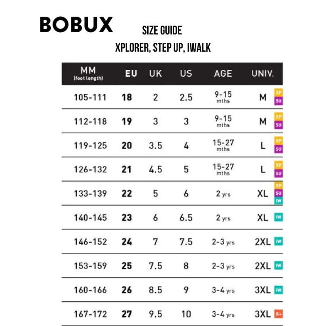Bobux Toddlers IWalk IW Champ Sneaker Rose Gold 650510