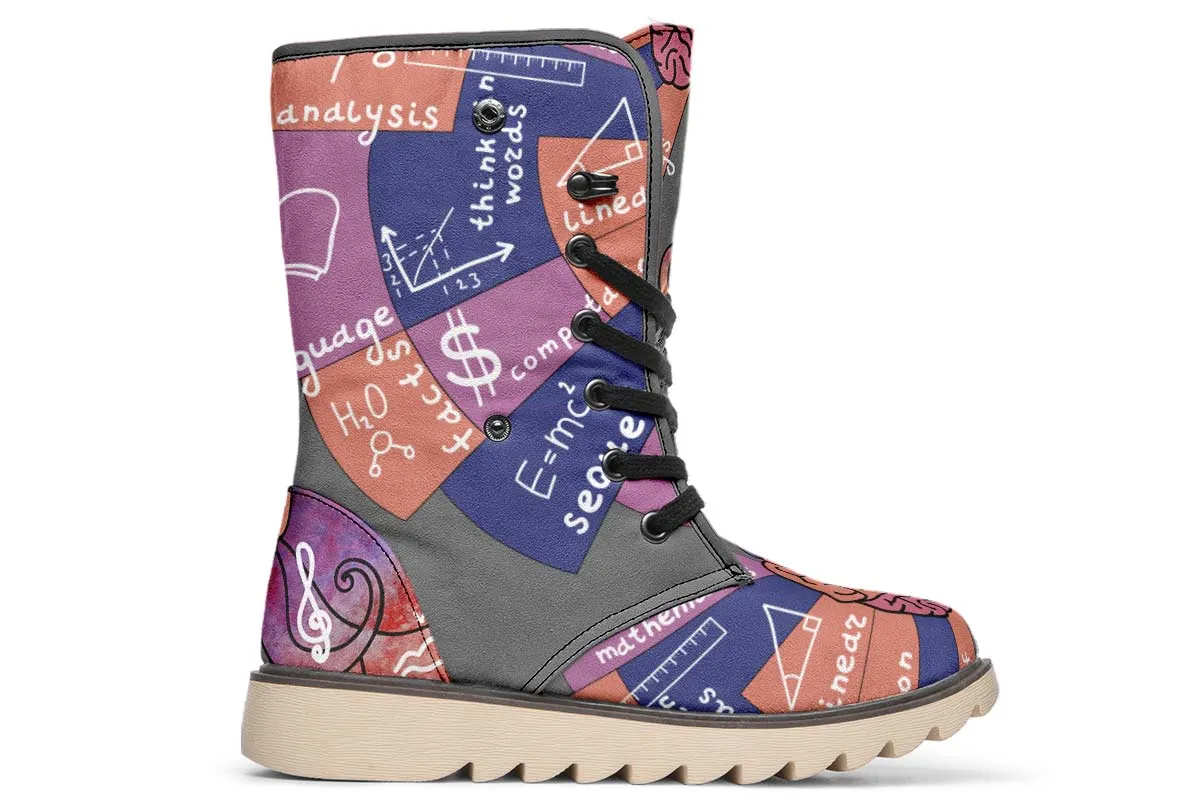 Brain Functions Polar Vibe Boots