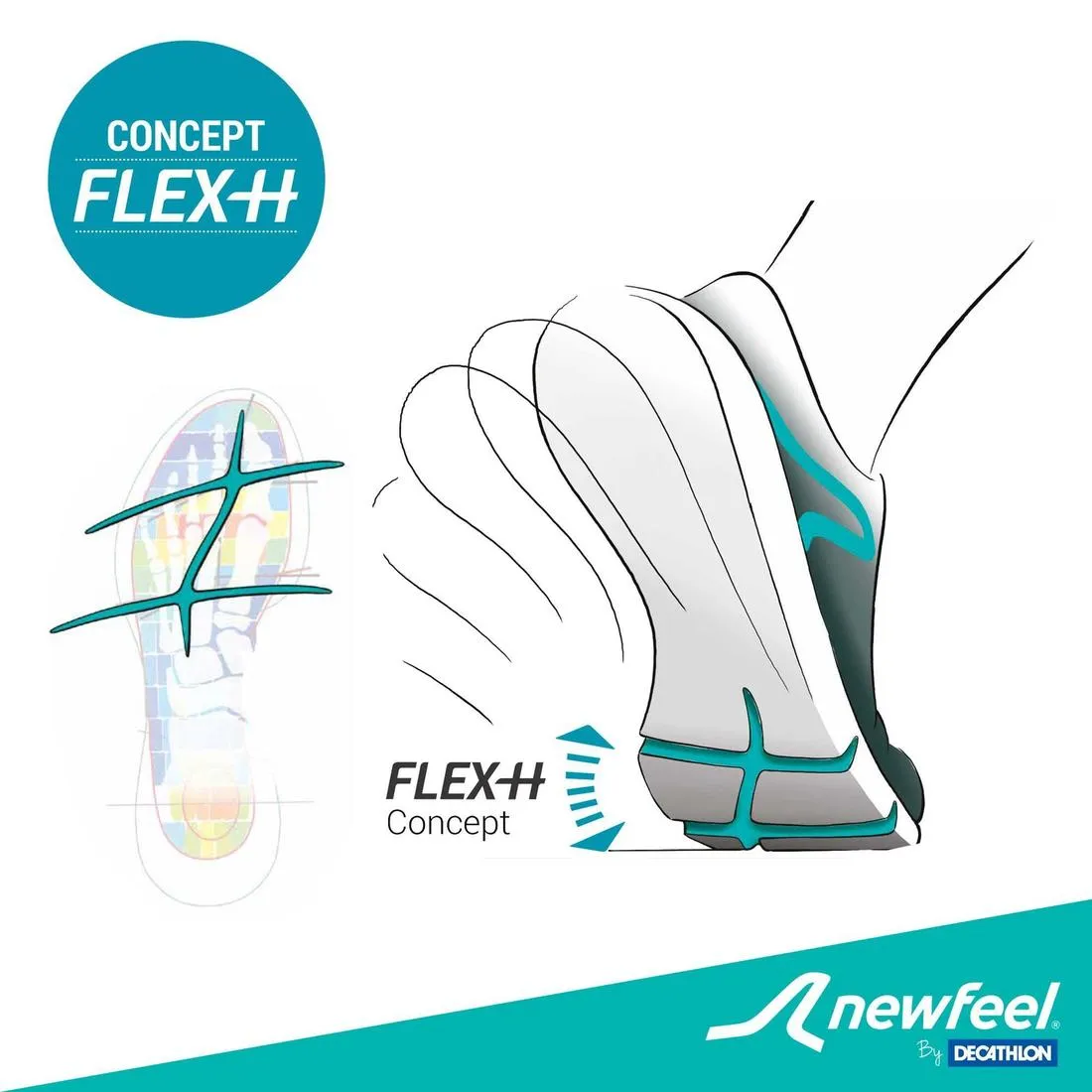 PW 100 Children's Fitness Walking Shoes